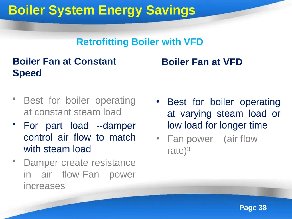 Energy Efficiency in Boiler System Boilers - slide 38 of 55
