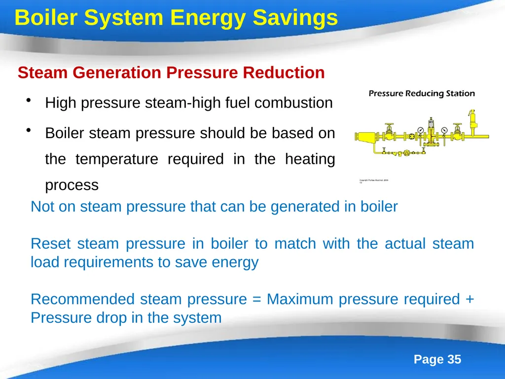 Energy Efficiency in Boiler System Boilers - slide 35 of 55