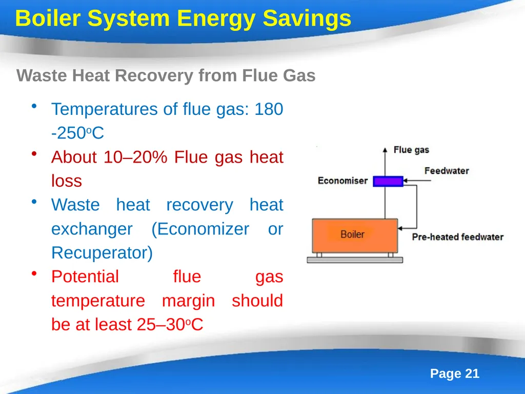 Energy Efficiency in Boiler System Boilers - slide 21 of 55