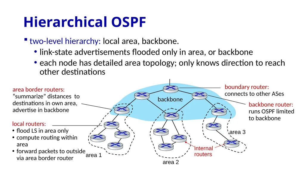 Network Layer: Control Plane introduction routing - slide 7 of 8