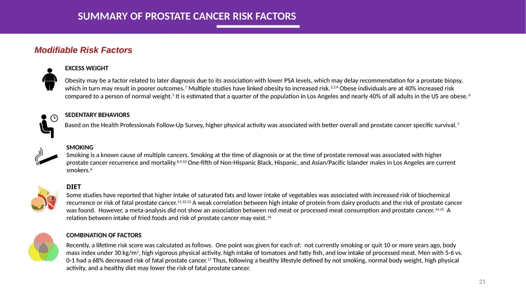 CANCER IN LOS ANGELES COUNTY: Prostate Cancer - slide 21 of 23