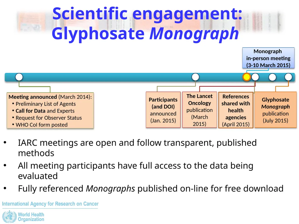 The IARC Monographs: Volume 112, Glyphosate - slide 3 of 12