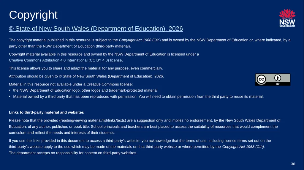 Introduction This resource is not a teaching and - slide 36 of 36