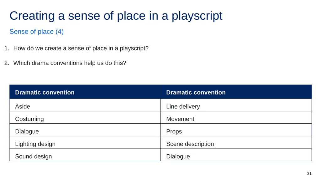 Introduction This resource is not a teaching and - slide 31 of 36