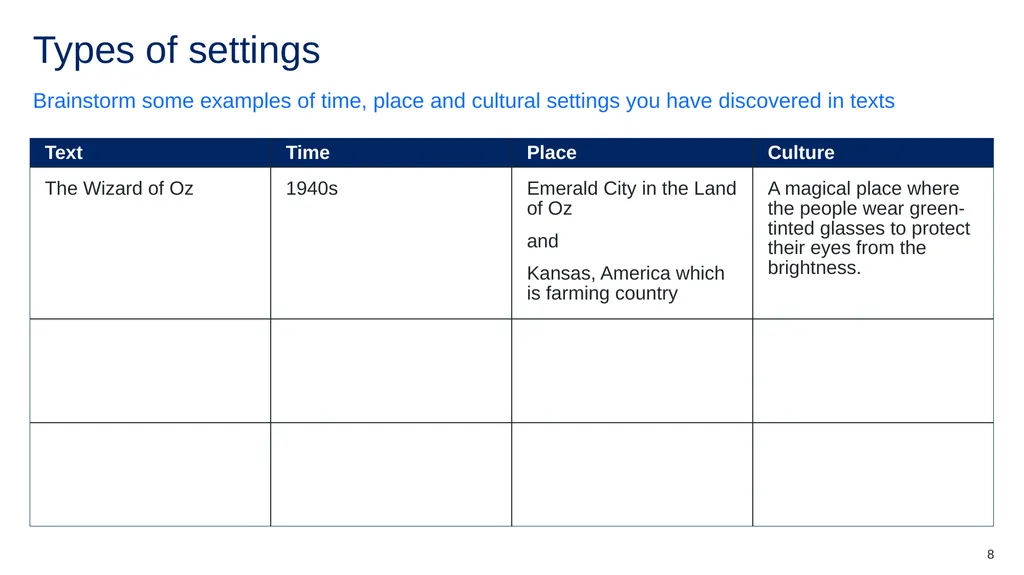 Introduction This resource is not a teaching and - slide 8 of 36