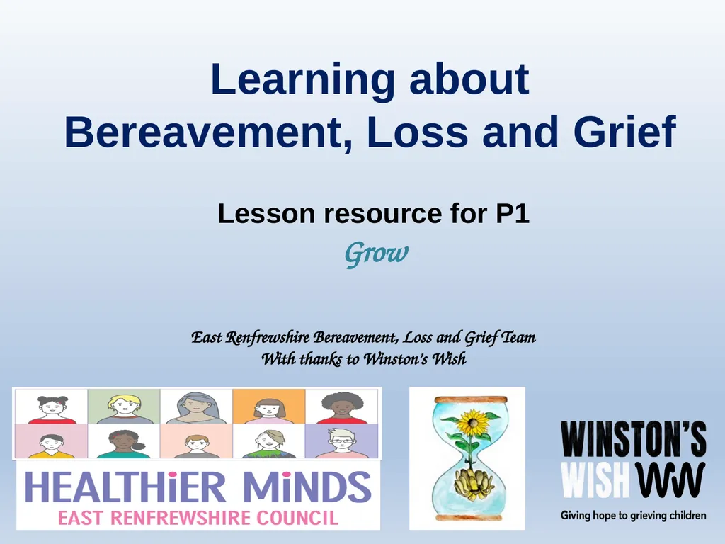 Learning about Bereavement, Loss and Grief Lesson - slide 22 of 27