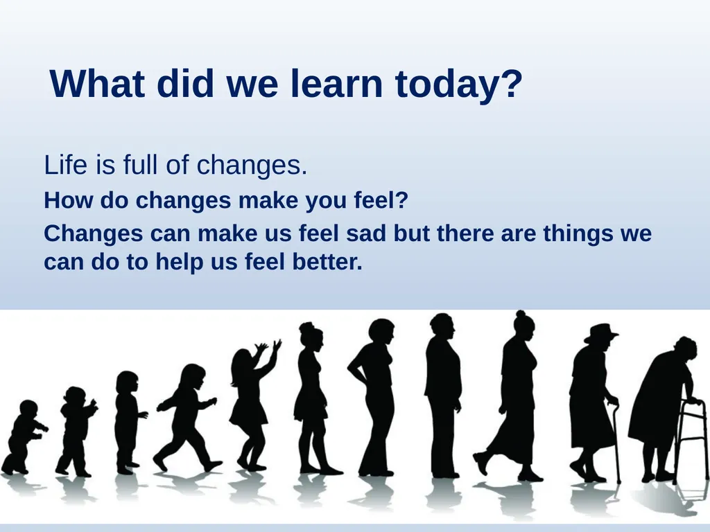Learning about Bereavement, Loss and Grief Lesson - slide 20 of 27