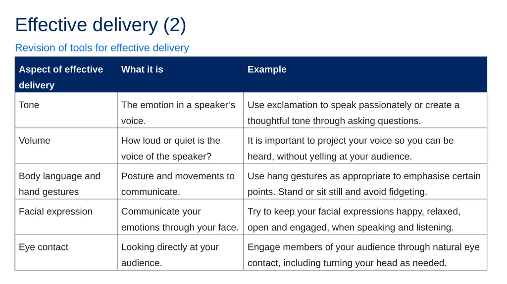 1 Instructions for use This resource is not a - slide 8 of 33