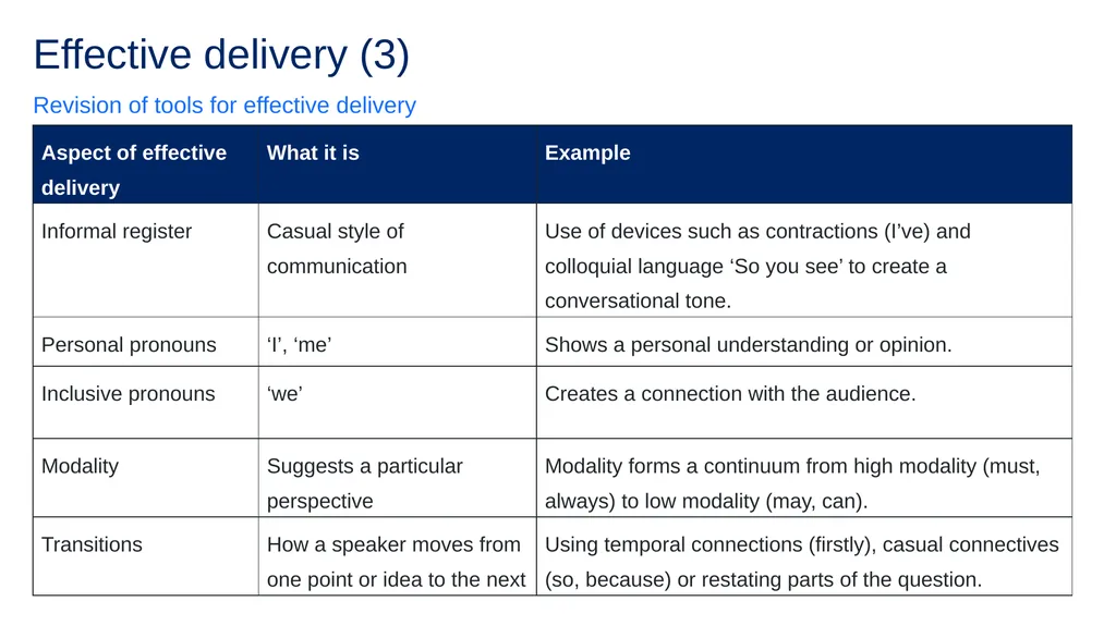 1 Instructions for use This resource is not a - slide 9 of 33