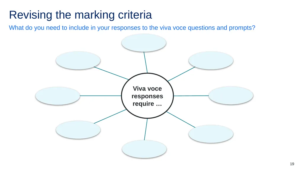 1 Instructions for use This resource is not a - slide 19 of 33