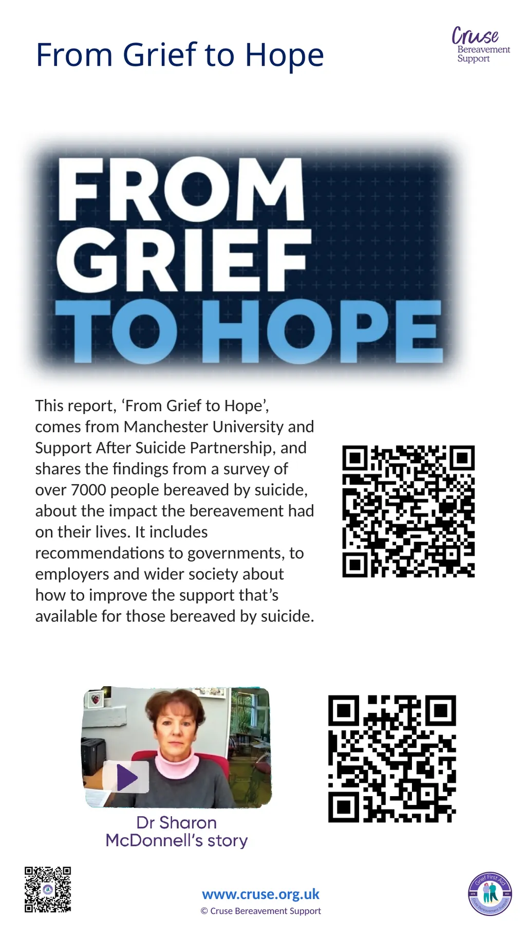 Module 3 Grief First Aider - Handouts Notes or - slide 4 of 6