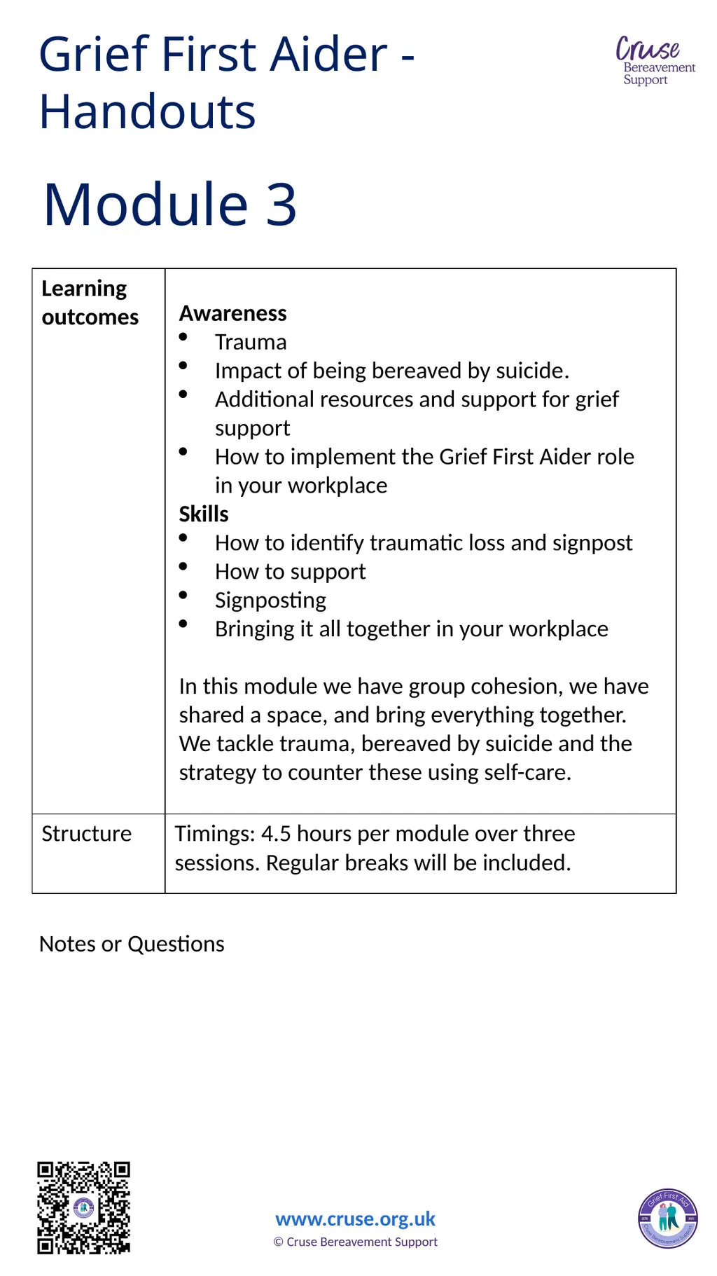 Module 3 Grief First Aider - Handouts Notes or - slide 1 of 6