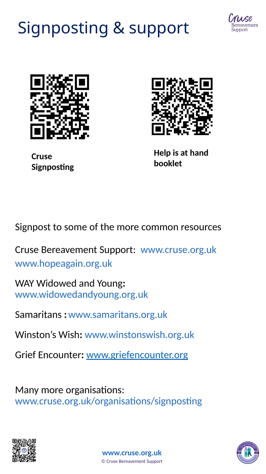Module 3 Grief First Aider - Handouts Notes or - slide 2 of 6