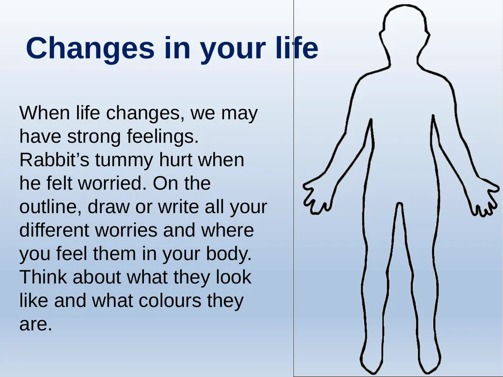 Learning about Bereavement, Loss and Grief Lesson - slide 20 of 30