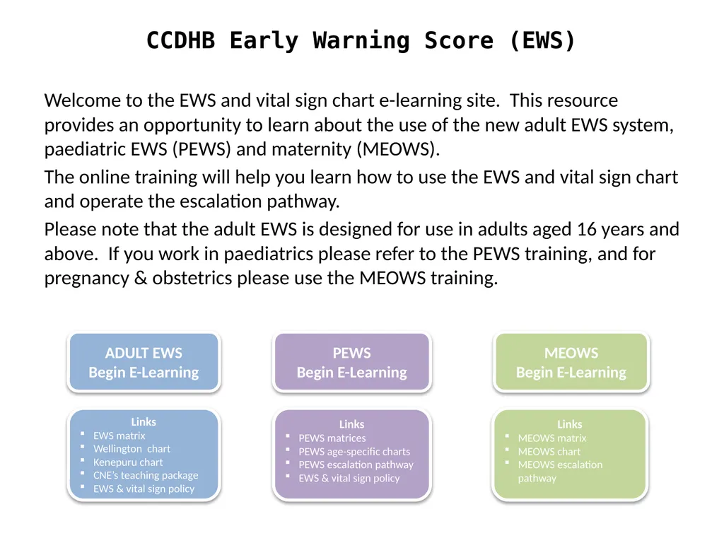 Early Warning Score & Vital Sign Chart(s) Proposed - slide 2 of 48