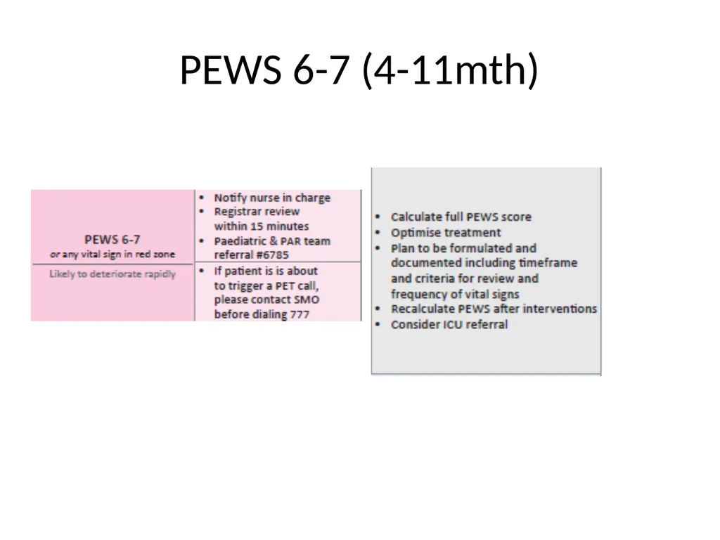 Early Warning Score & Vital Sign Chart(s) Proposed - slide 30 of 48