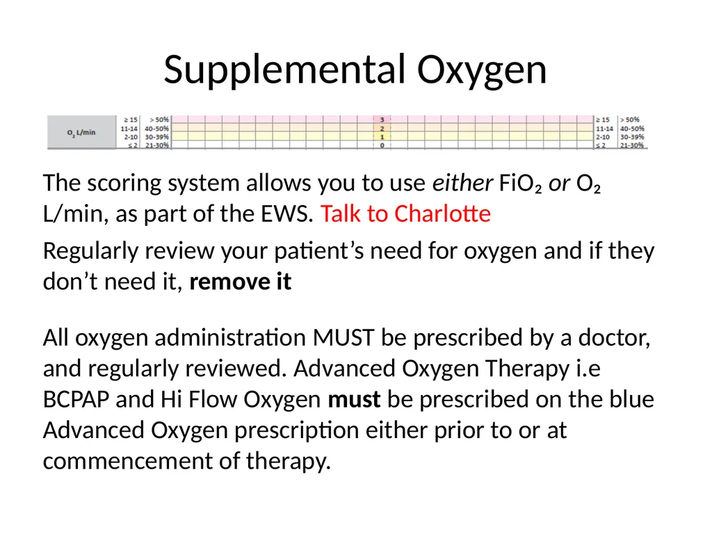 Early Warning Score & Vital Sign Chart(s) Proposed - slide 14 of 48