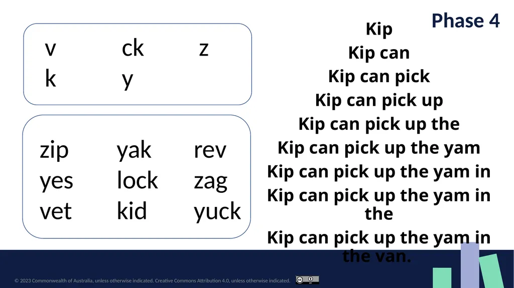 Fluency development Letter–sound, word and - slide 17 of 19