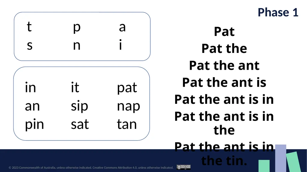 Fluency development Letter–sound, word and - slide 14 of 19