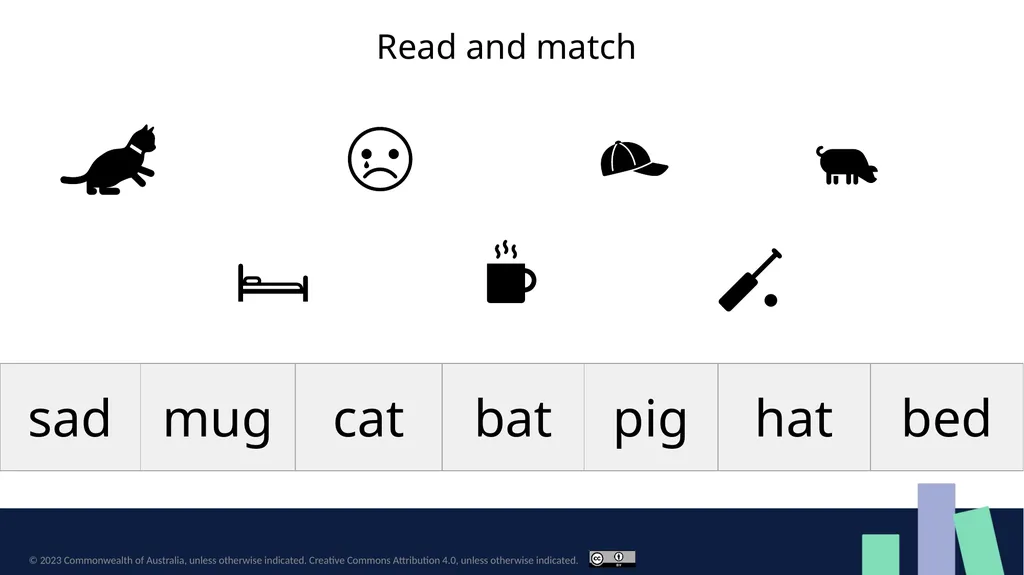 Fluency development Letter–sound, word and - slide 8 of 19