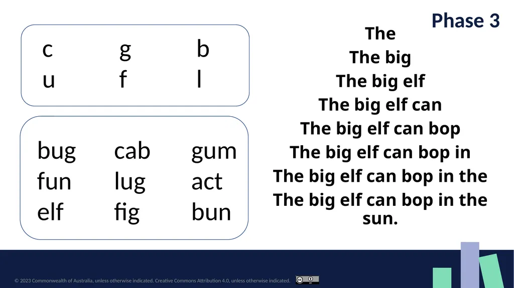Fluency development Letter–sound, word and - slide 16 of 19