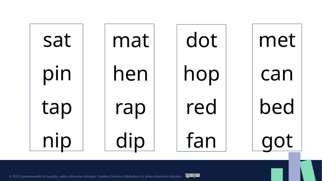 Fluency development Letter–sound, word and - slide 13 of 19