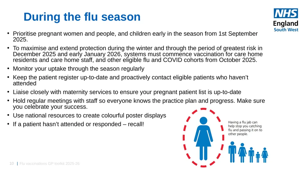 Flu vaccinations 2025/26 Toolkit for GP Practices: - slide 10 of 16