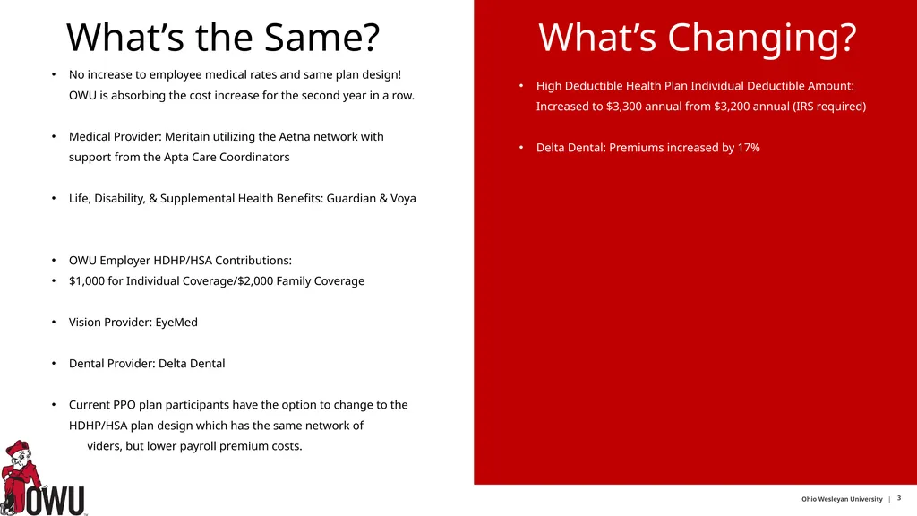 Ohio Wesleyan University It’s Time for Open - slide 3 of 29