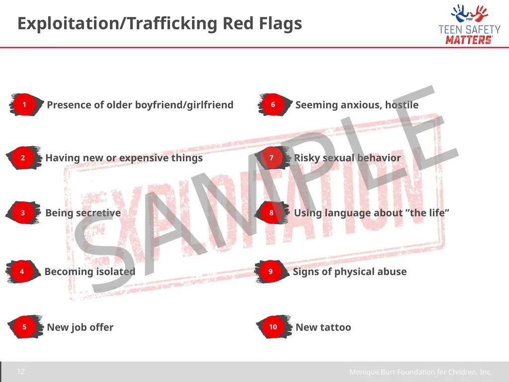 Lesson 2 9th – 12th Grades Safety Rules Review - slide 12 of 15