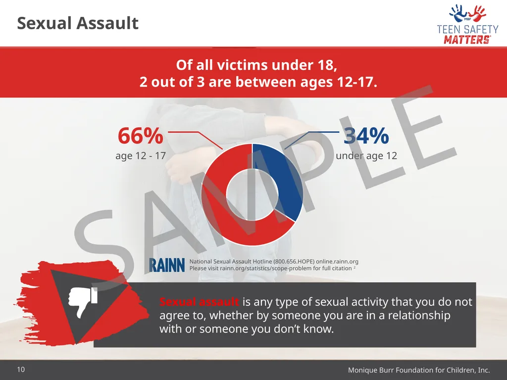 Lesson 2 9th – 12th Grades Safety Rules Review - slide 10 of 15