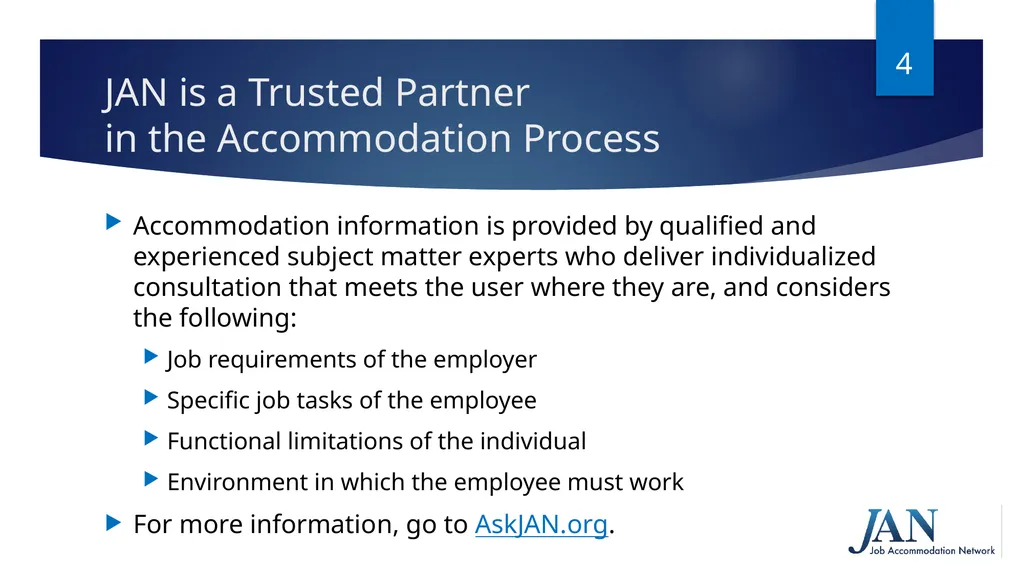 Navigating Performance Discussions and the - slide 4 of 38