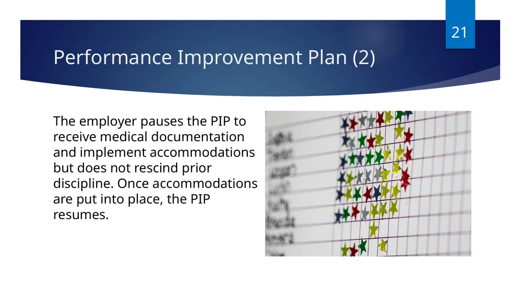 Navigating Performance Discussions and the - slide 21 of 38