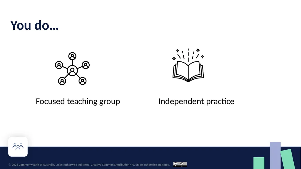 Instructions for teachers are included in the - slide 27 of 28