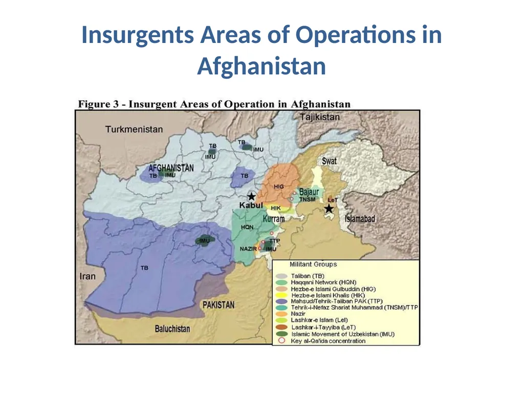 Afghanistan-Pakistan Relations: Sources and - slide 6 of 11
