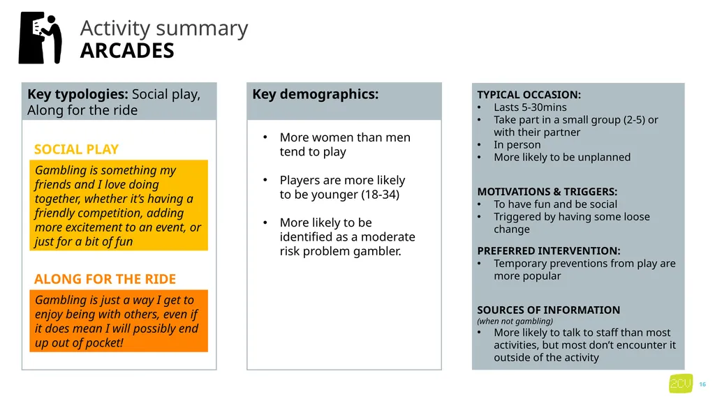 Part 3 Gambling activities and locations Key - slide 16 of 32