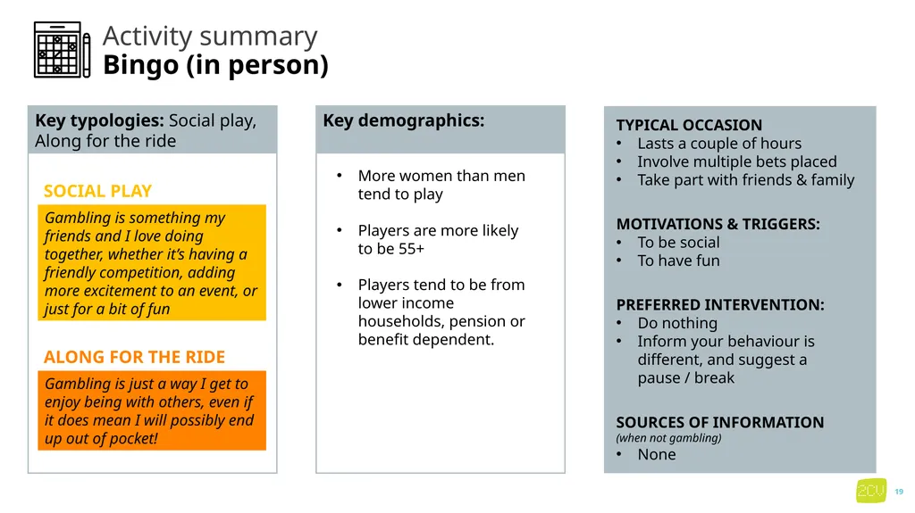 Part 3 Gambling activities and locations Key - slide 19 of 32