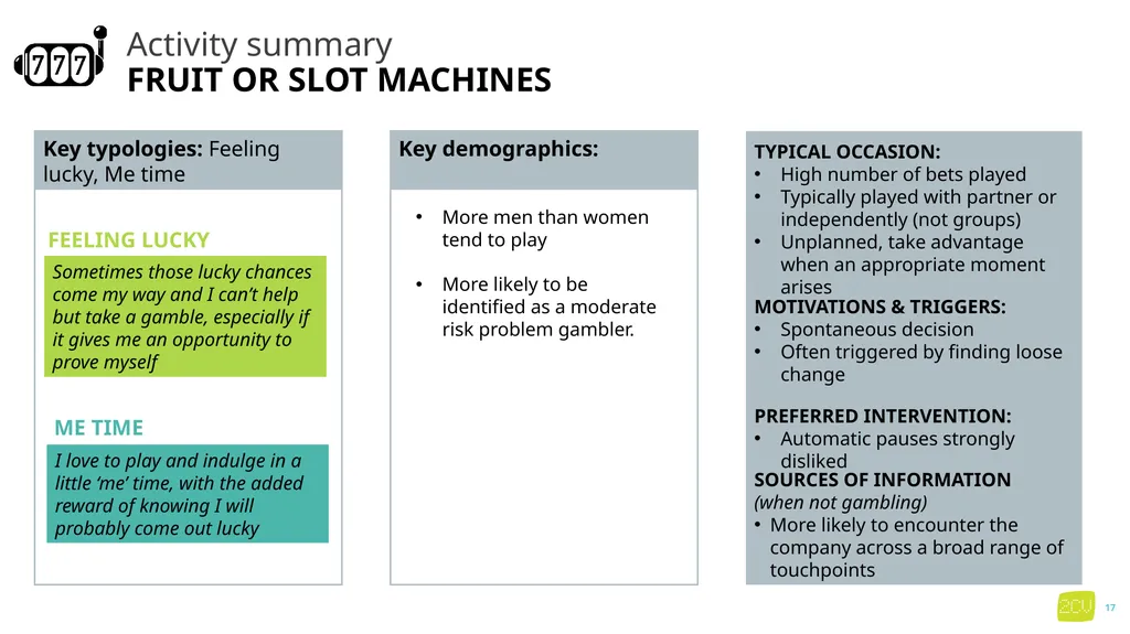 Part 3 Gambling activities and locations Key - slide 17 of 32