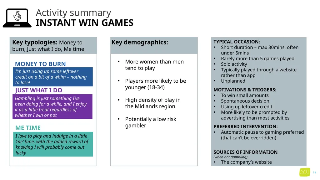 Part 3 Gambling activities and locations Key - slide 11 of 32
