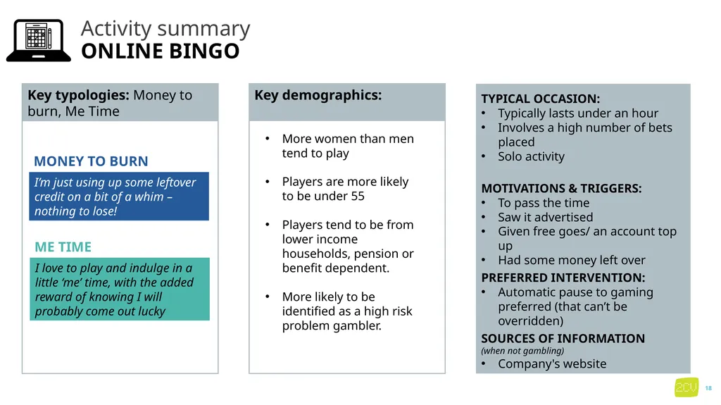 Part 3 Gambling activities and locations Key - slide 18 of 32
