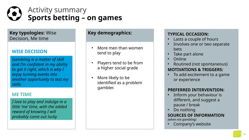 Part 3 Gambling activities and locations Key - slide 13 of 32