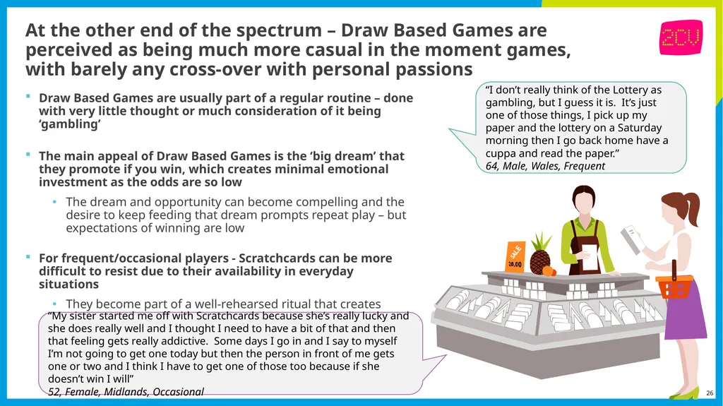 Part 3 Gambling activities and locations Key - slide 26 of 32