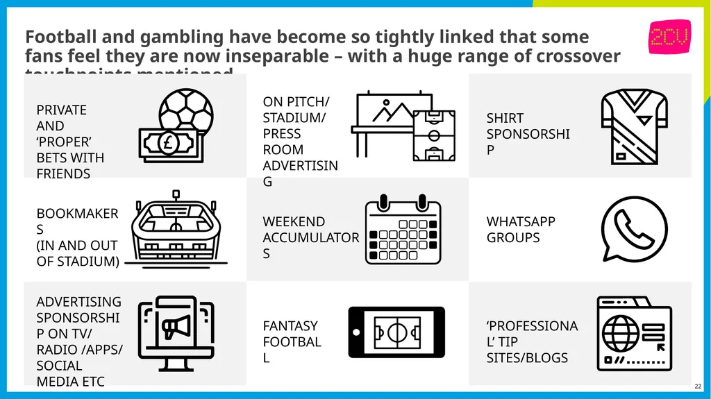 Part 3 Gambling activities and locations Key - slide 22 of 32