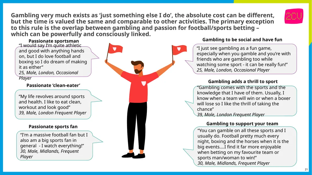 Part 3 Gambling activities and locations Key - slide 21 of 32