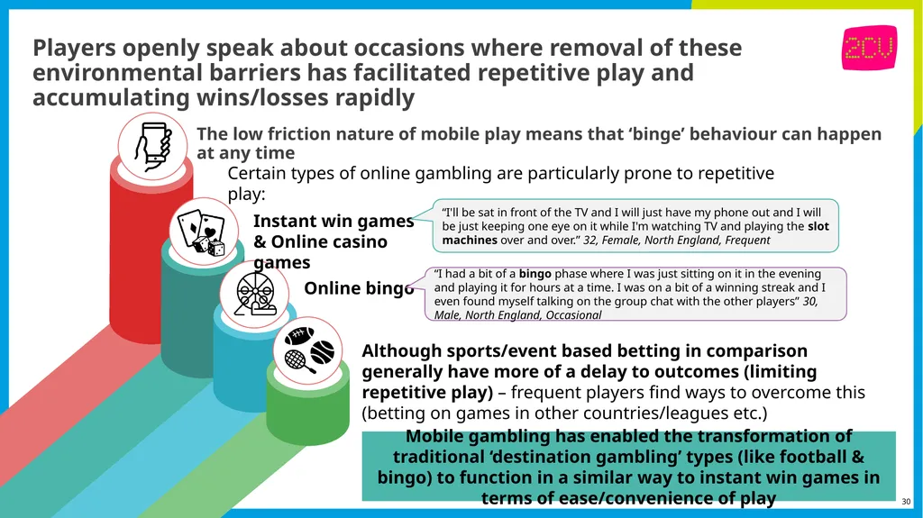 Part 3 Gambling activities and locations Key - slide 30 of 32