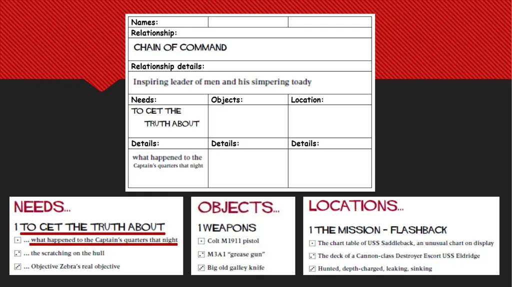 Fiasco rules Troy Williamson Get into groups of - slide 10 of 17