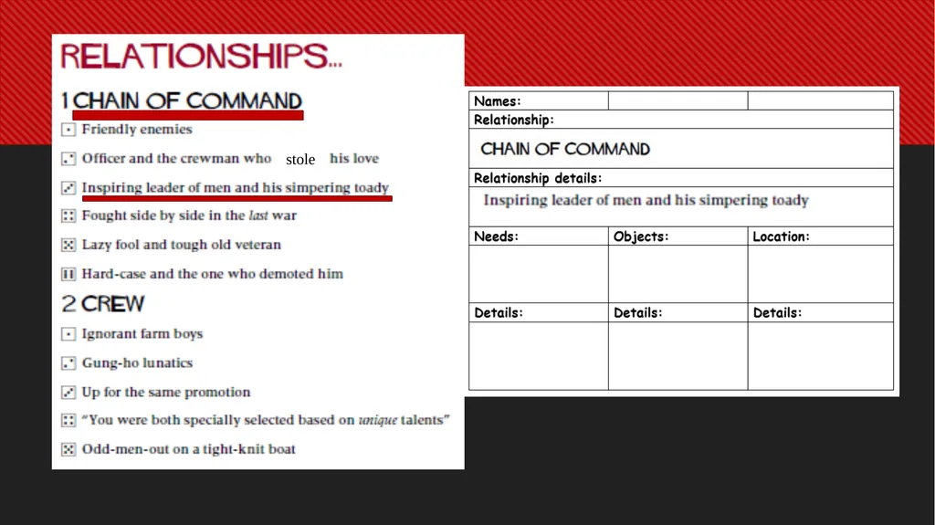 Fiasco rules Troy Williamson Get into groups of - slide 9 of 17