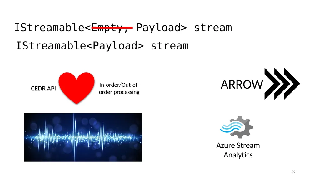 Trill The unfortunately obligatory slides about - slide 39 of 45