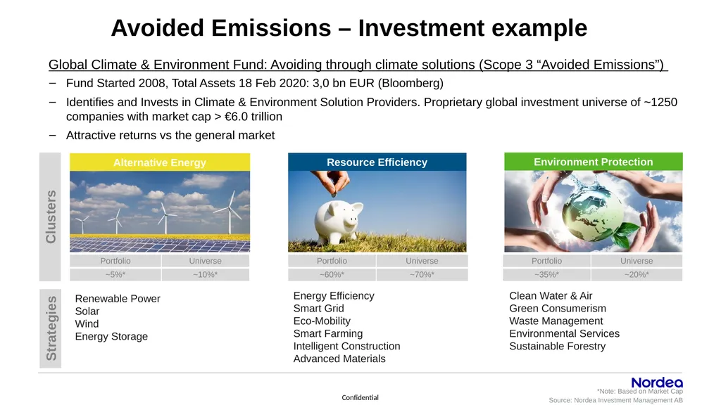 1 • Avoided Emissions – Use and Needs Stefan - slide 7 of 13