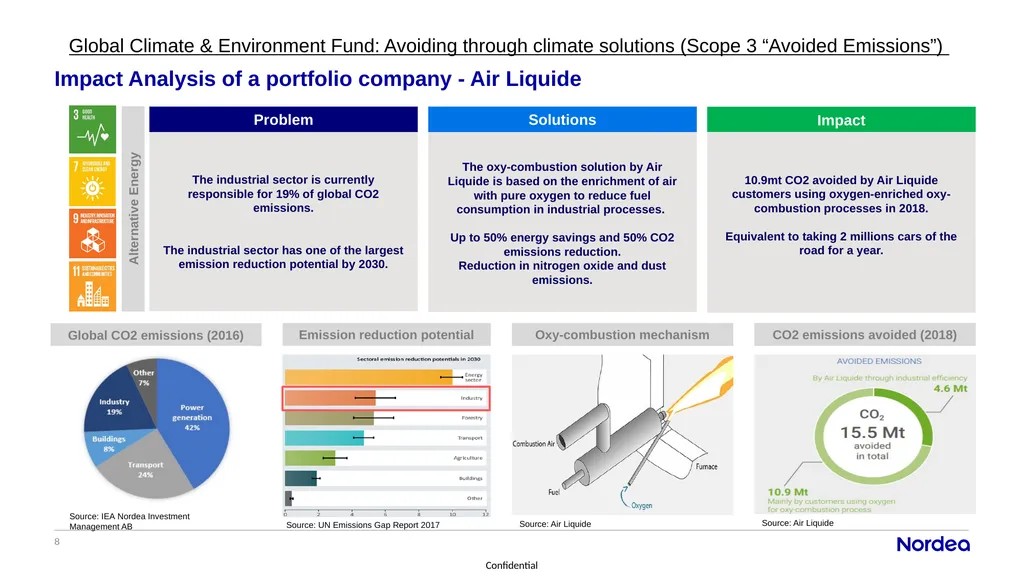 1 • Avoided Emissions – Use and Needs Stefan - slide 8 of 13