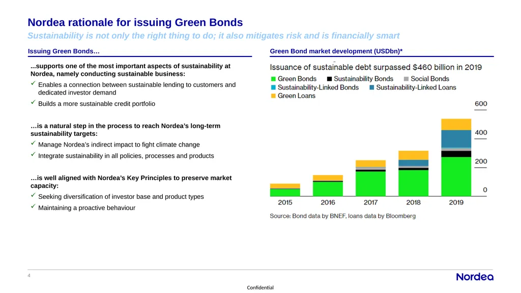 1 • Avoided Emissions – Use and Needs Stefan - slide 4 of 13
